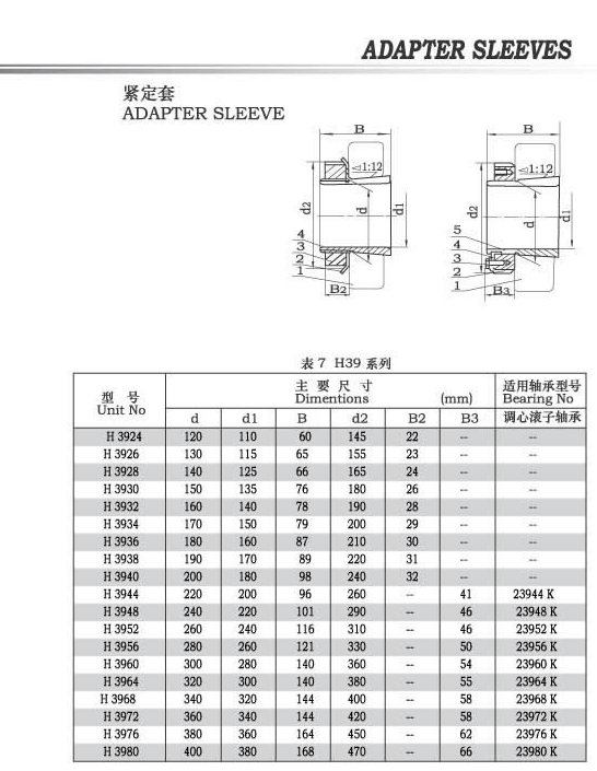 1724910412825278.png image.png